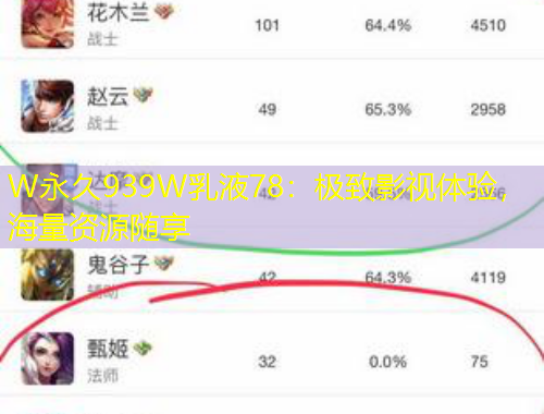W永久939W乳液78:極致影視體驗(yàn),海量資源隨享